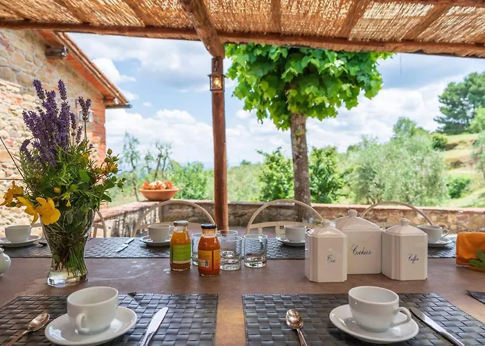 Bellavista - Teloni Villa