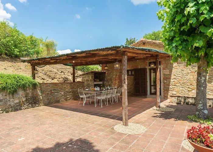 Bellavista - Teloni Villa Cavriglia